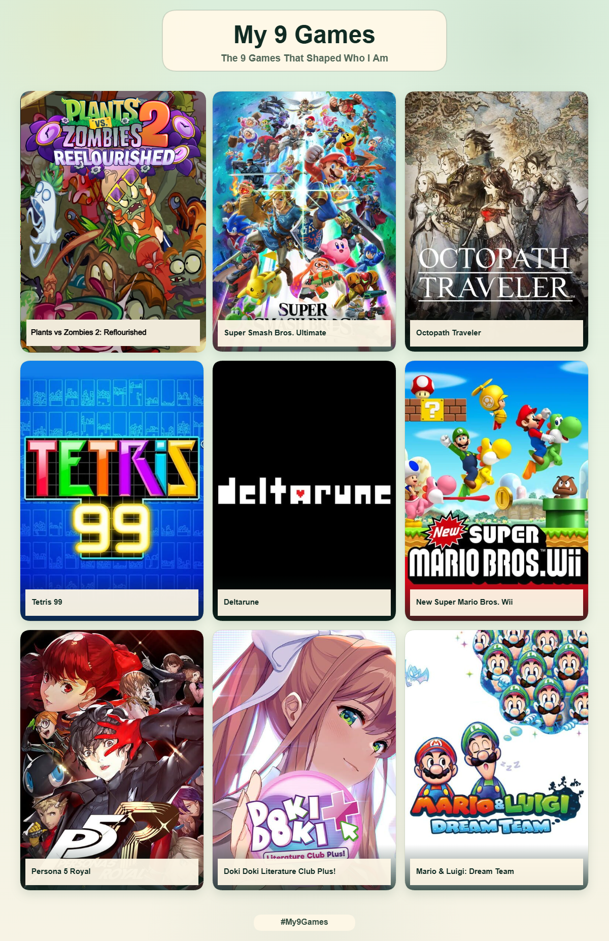 Chart of my 9 games. From left to right, starting top left: Plants vs. Zombies 2 Reflourished, Super Smash Bros Ultimate, Octopath Traveler, Tetris 99, Deltarune, New Super mario Bros Wii, Persona 5 Royal, Doki Doki Literature Club Plus, Mario and Luigi: Dream Team.